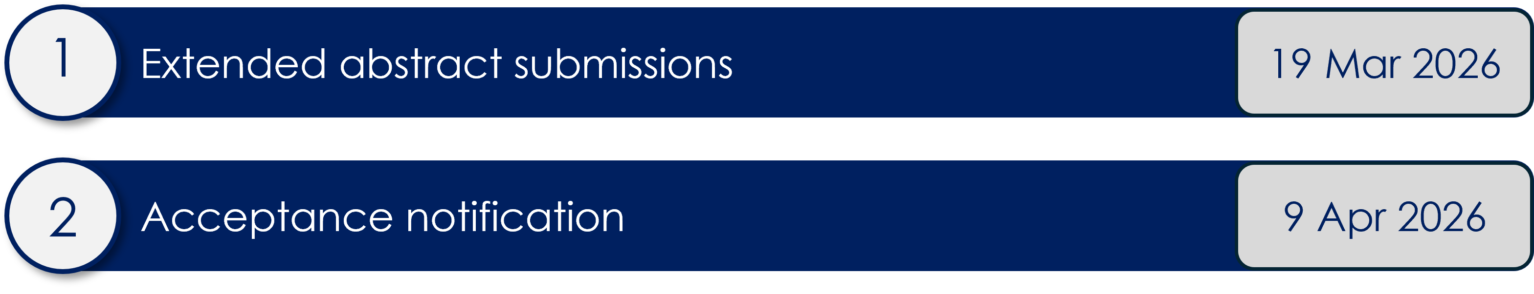 Boxes with examples of paper types for paper contributions