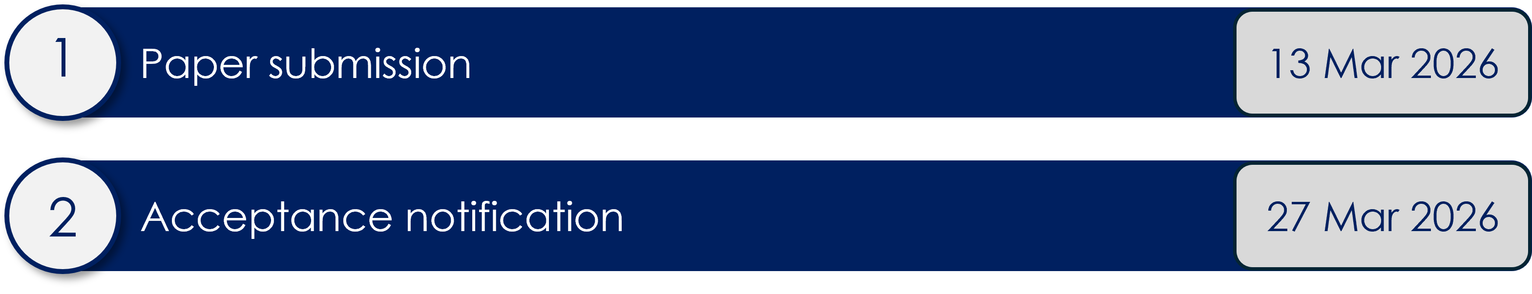 Boxes with examples of paper types for paper contributions