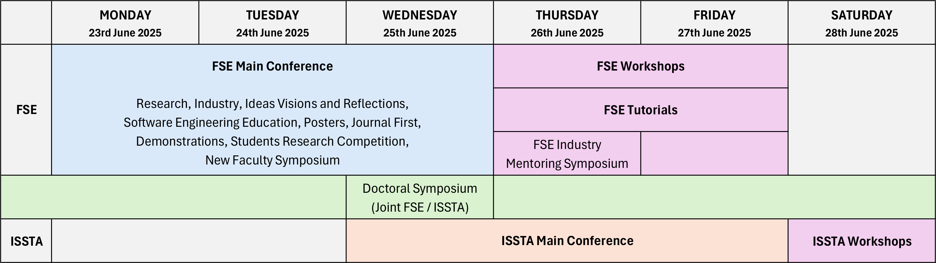 Preliminary Program