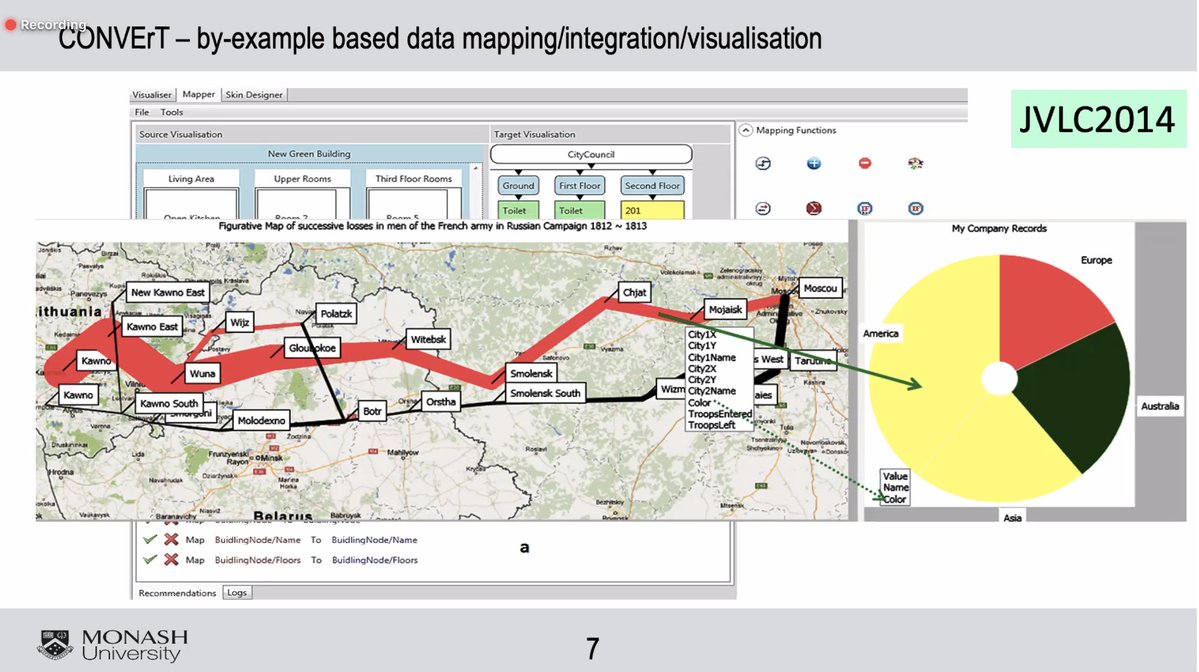 Screenshot of John Grundy's presentation slides