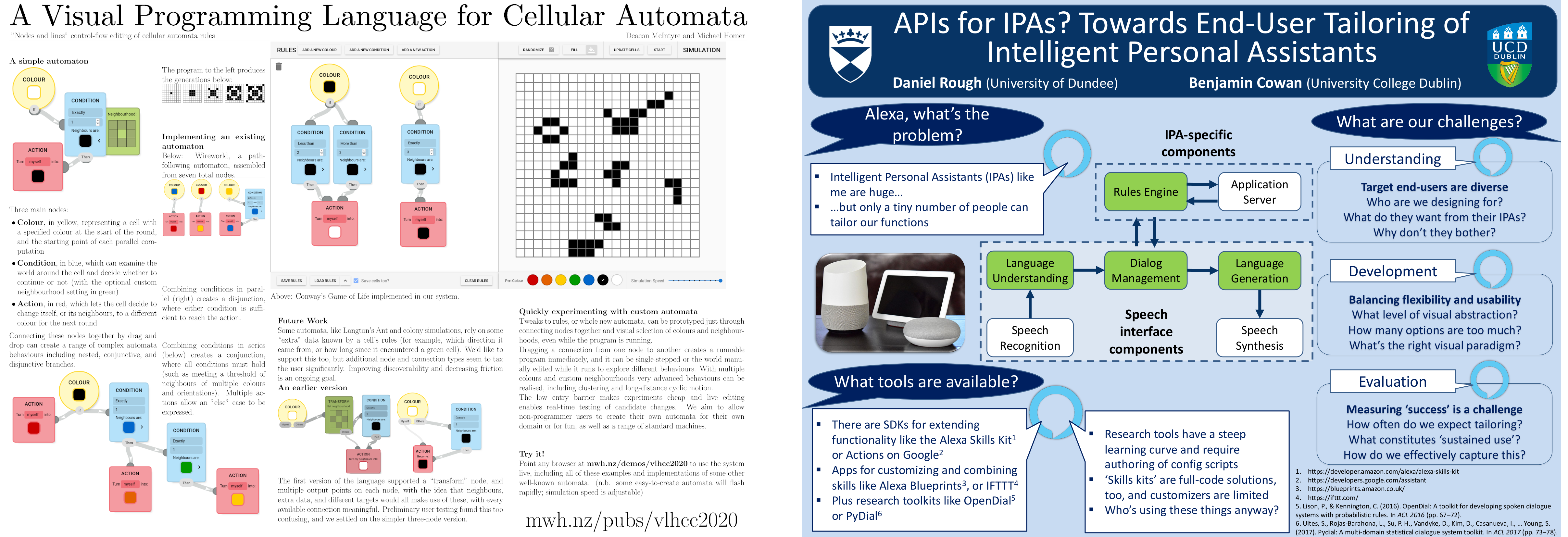 Two posters from the session (by Deacon McIntyre and Daniel Rough)